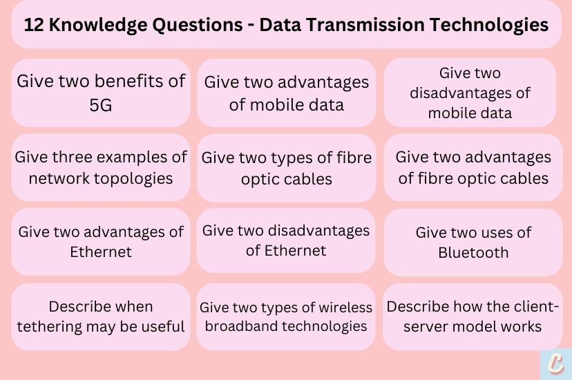 Data Transmission Technologies Knowledge Questions