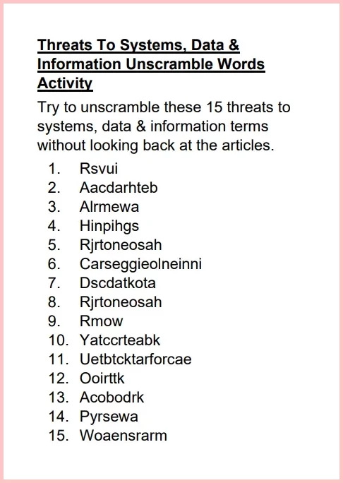 Threats To Systems, Data & Information Unscramble Words Activity